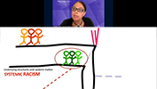 Click Here to Play Video
