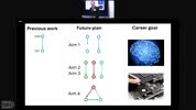 Click Here to Play Video